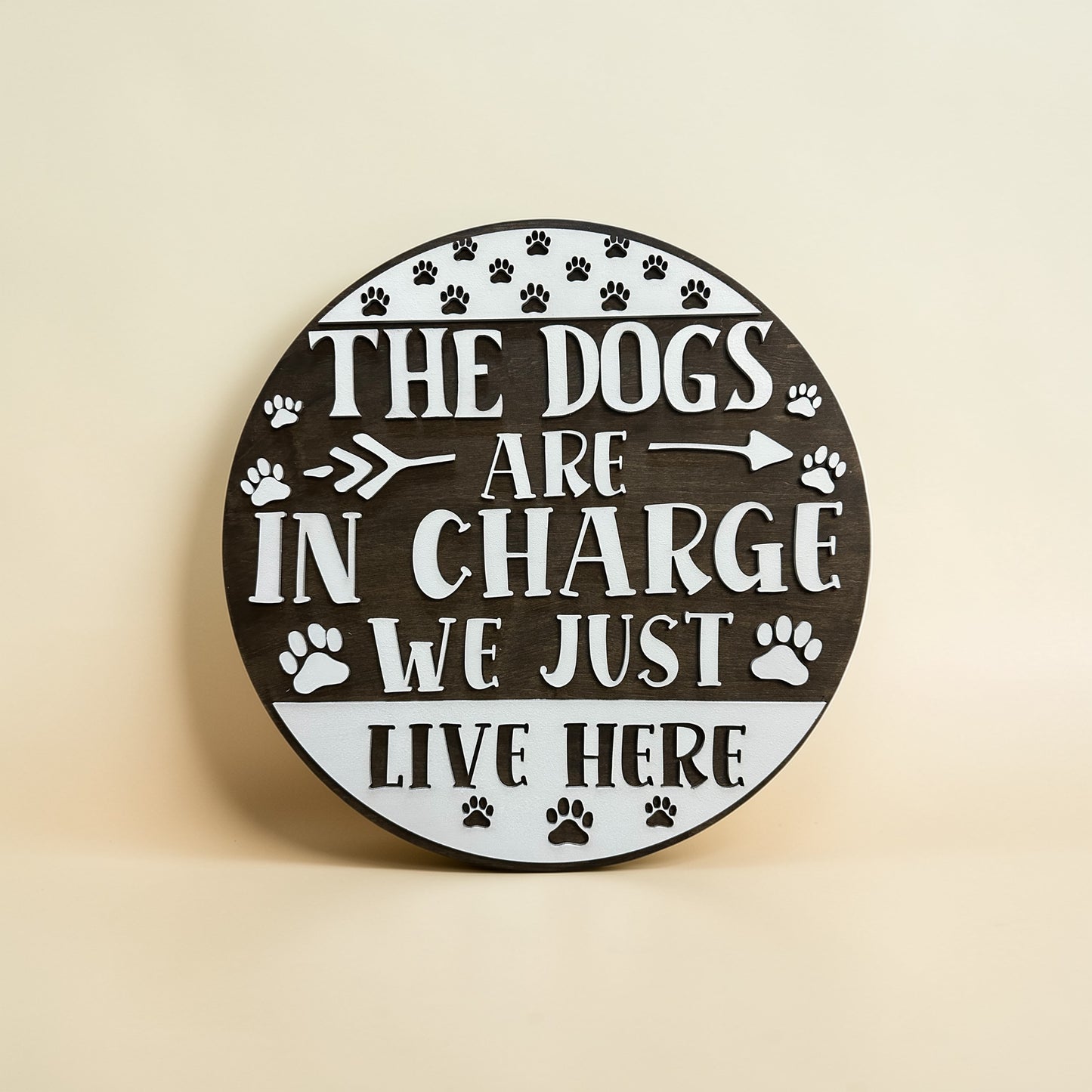 The Dogs Are In Charge Sign
